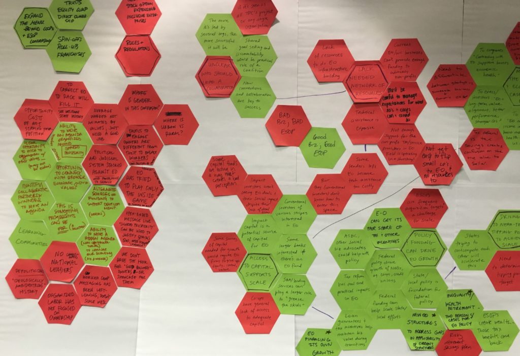 Learning + Design Session